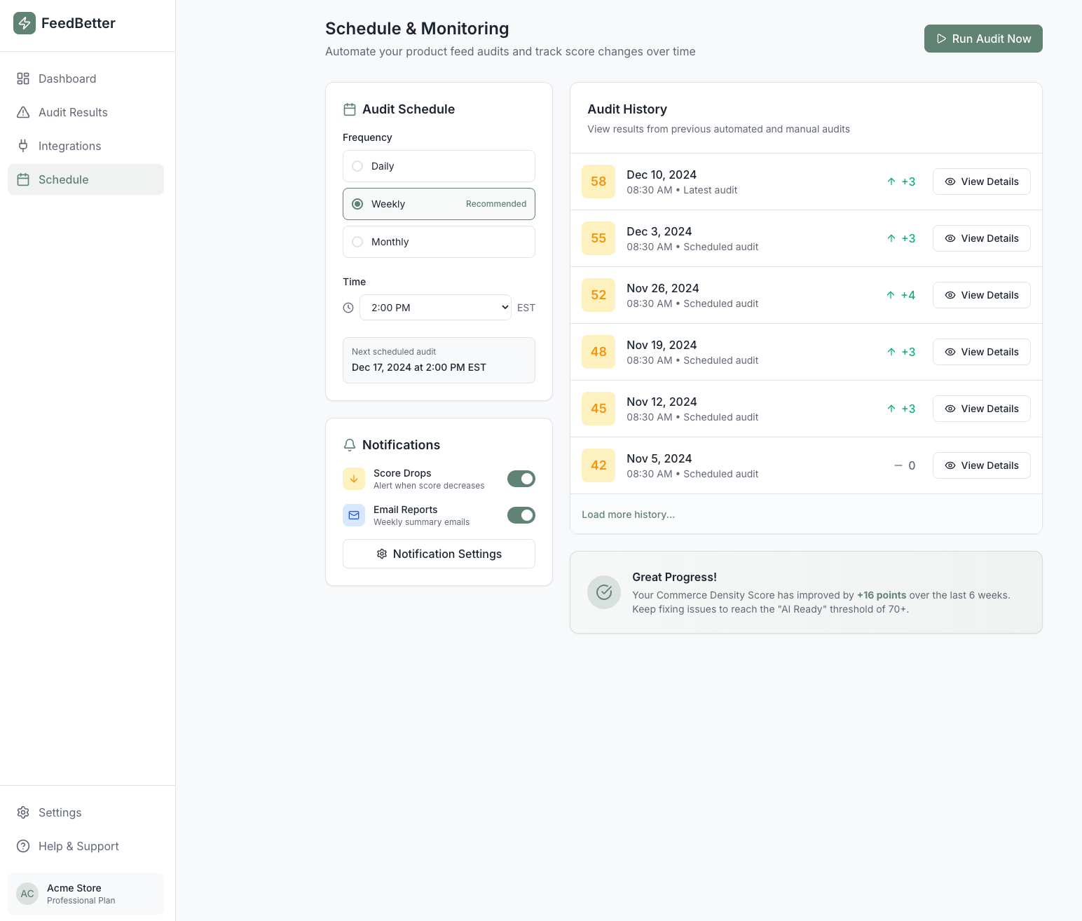 Schedule and Monitoring page with audit history showing score improvements